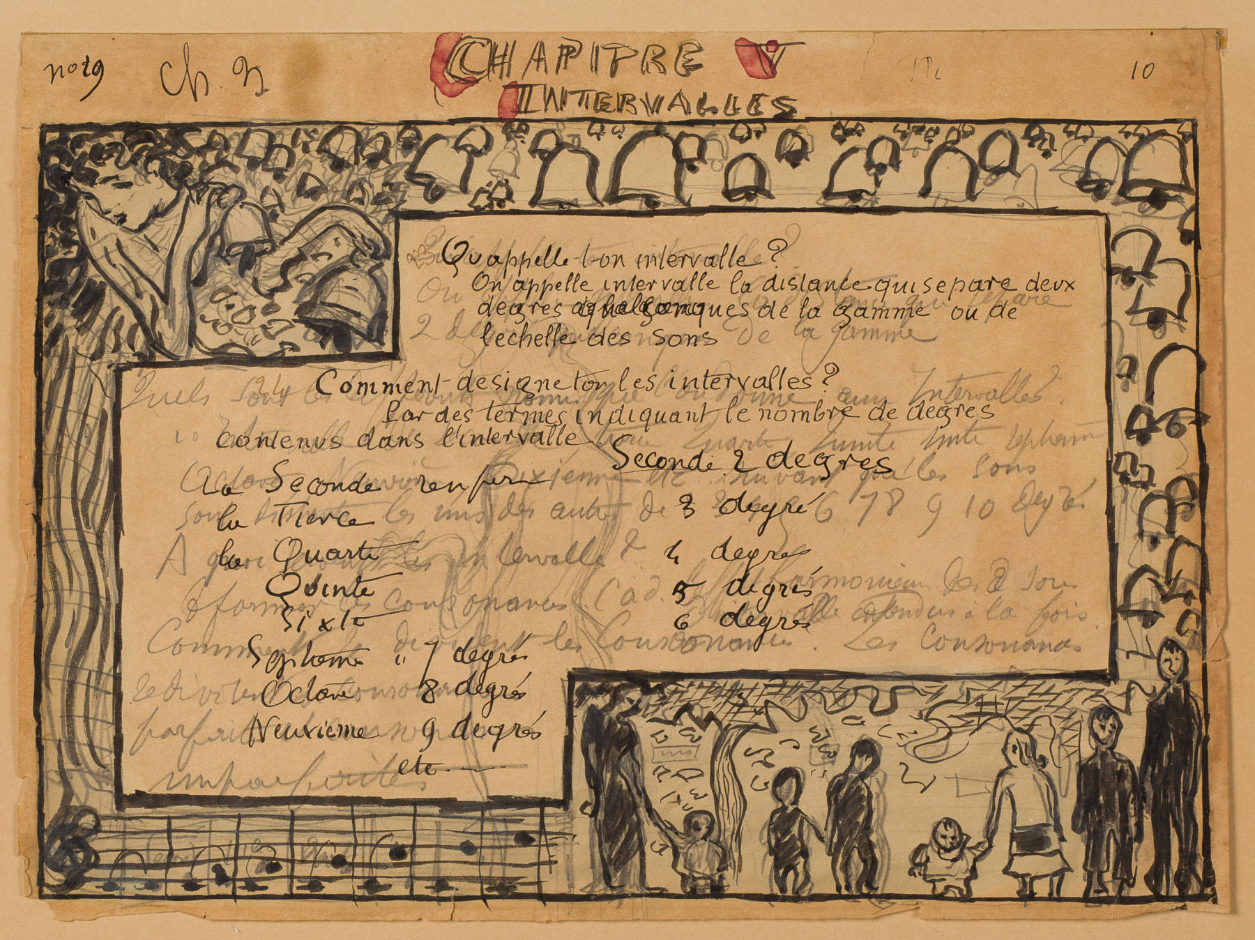 Pierre Bonnard (1867-1947), Petit solfège illustré, études pour les illustrations des chapitres III, page 10, et chapitre IV, page 12, 1893 © Giverny, bibliothèque du musée des impressionnismes / Photo : © Jean-Charles Louiset