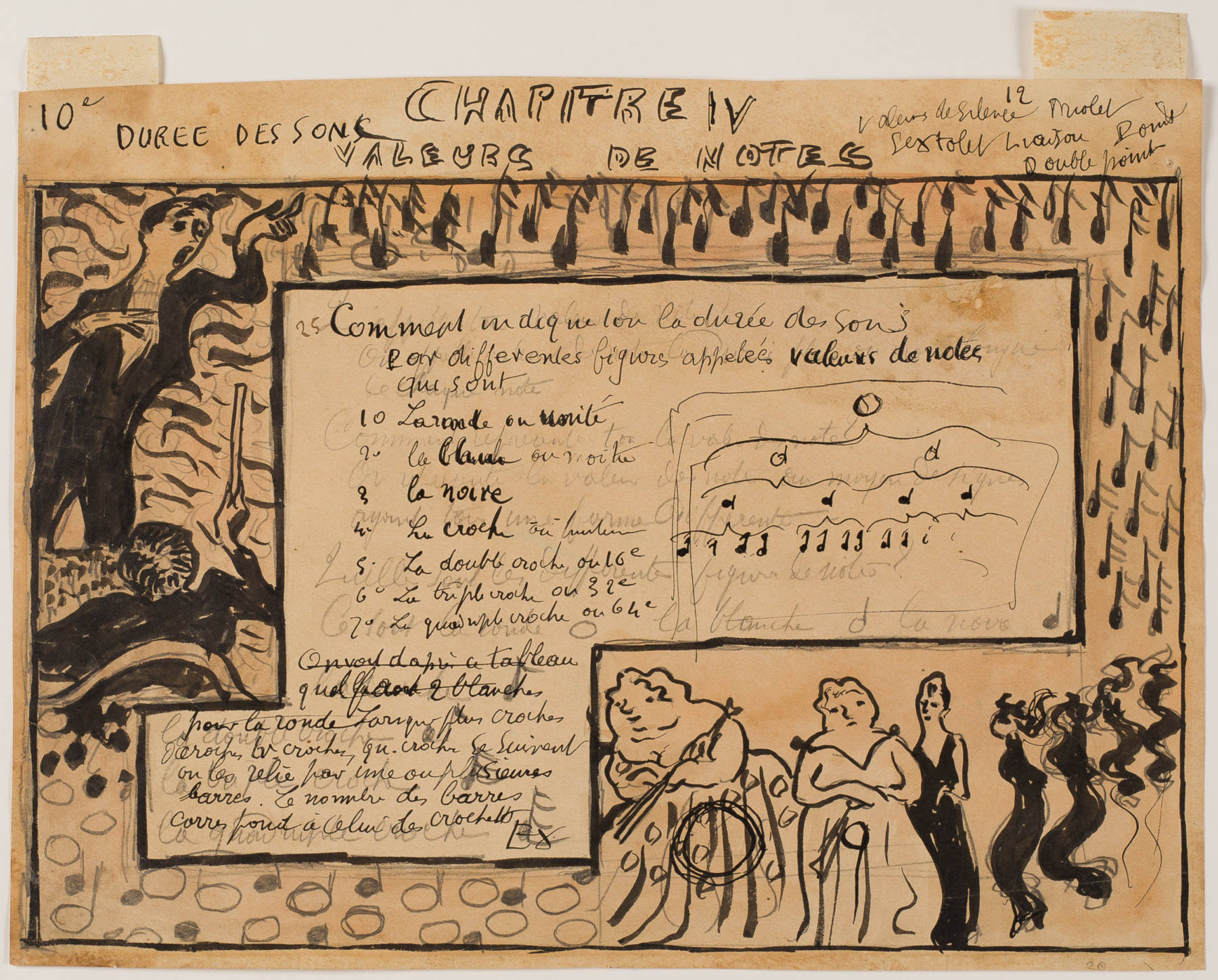 Pierre Bonnard (1867-1947), Petit solfège illustré, études pour les illustrations des chapitres III, page 10, et chapitre IV, page 12, 1893 © Jean-Charles Louiset